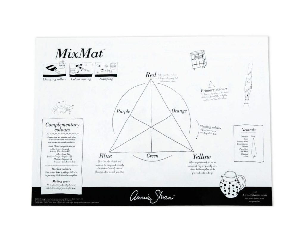 Annie Sloan MixMat front side with colour theory triangle