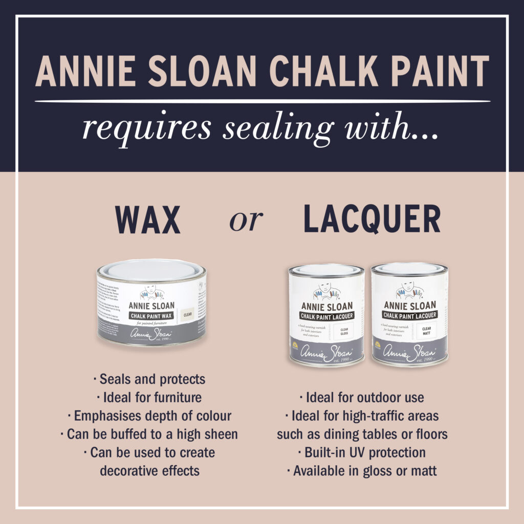 wax or lacquer sealing description