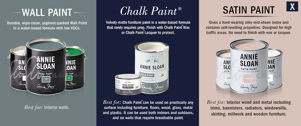 Chalk Paint - Oxford Navy and Athenian Black Chalk Paint® ombre