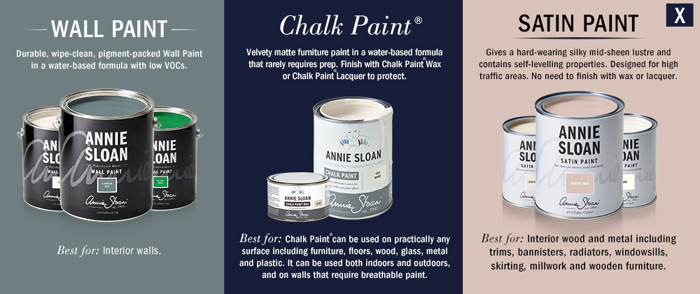 Louis Blue Chalk Paint®