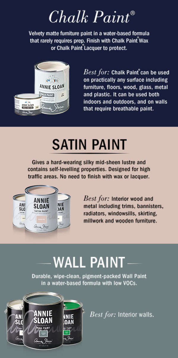 Amsterdam Green Chalk Paint® + Florence Chalk Paint® – Nestings