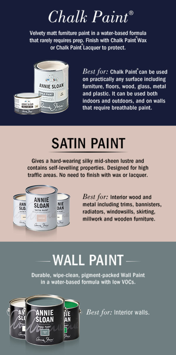 Black CHALK PAINT™, Athenian Black